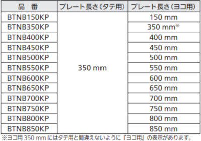 btnb350kp-3.jpg