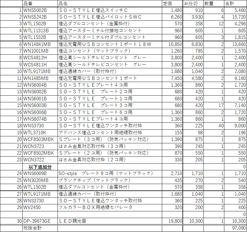 ラゴムデザインユニット様  西区武蔵の床屋ｽｲｯﾁｺﾝｾﾝﾄ　電気材料分
