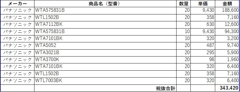 株式会社PLUSα様  WTA575831Bx20 WTL1502Bx20 WTA7112BKx20 WTA575831Bx10 WTA7101BKx10 WTA5052x20 WTA3021Bx20 WTA3700Kx20 WTA7101BKx20 WTL1502Bx20 WTL7003BKx20