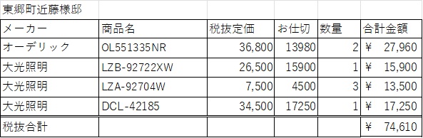 ラゴムデザインユニット様  東郷町近藤様邸　電気材料分