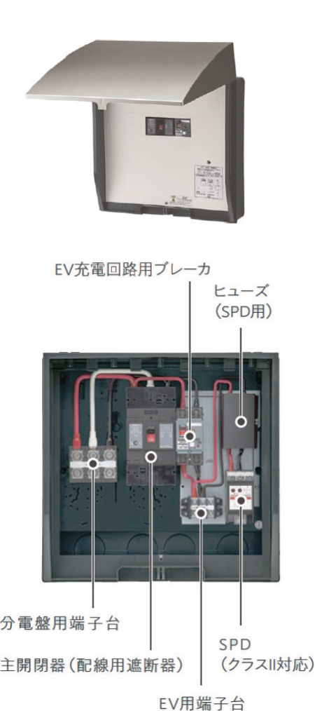 電材 BLUEWOOD / パナソニック BQKN3124EVQ EV充電設備用電源分岐