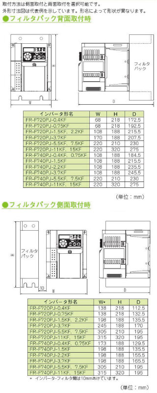 電材 BLUEWOOD / 三菱電機 FR-F720PJ-1.5KF 簡単小形インバータ FREQROL-F700PJシリーズ 三相200V  適用モータ容量1.5KW フィルタパック有