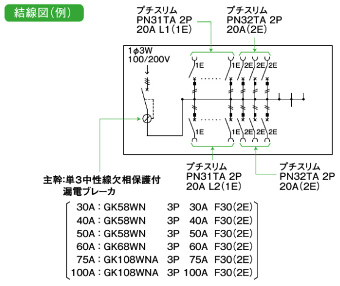 日東工業, HCD3E4-143F, HCD型ホーム分電盤 ドア付, アディショナルスペース付, 単相3線式, 単3中性線欠相保護付漏電ブレーカ付,  主幹容量40A, 分岐回路数14+予備3