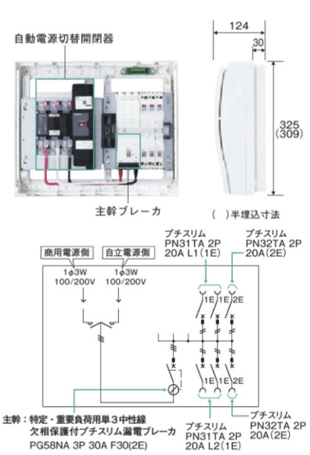 電材 BLUEWOOD / 日東工業 HCD3E53-63DM 切替機能付ホーム分電盤 単相3