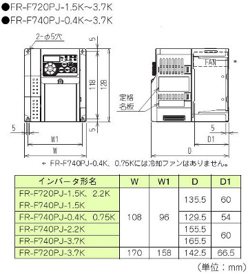 電材 BLUEWOOD / 三菱電機 FR-F720PJ-2.2K 簡単小形インバータ FREQROL