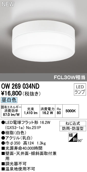 オーデリック OW269034ND 屋外用LED共用灯 ランプ交換可能防雨・防湿型 FCL30W相当 昼白色