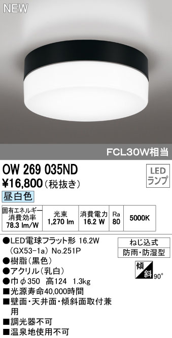オーデリック OW269035ND 屋外用LED共用灯 ランプ交換可能防雨・防湿型 FCL30W相当 昼白色
