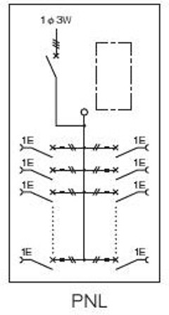 日東工業 PNL40-60J アイセーバ協約形プラグイン電灯分電盤 基本タイプ 単相3線式 主幹400A 分岐回路数60 色ライトベージュ
