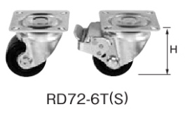 日東工業  RD72-6T キャスター 適用機種AHシリーズ,FSB H=90mm 車輪材質ナイロン 車径φ66 許容質量300kg/1コ 製品質量1.8kg ストッパー無 2個セット