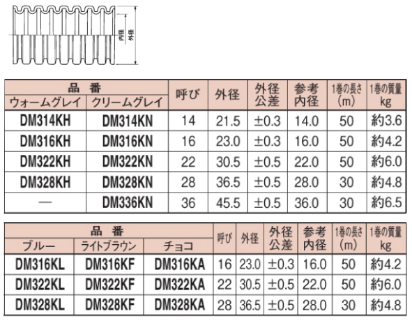 dm316k-2.jpg